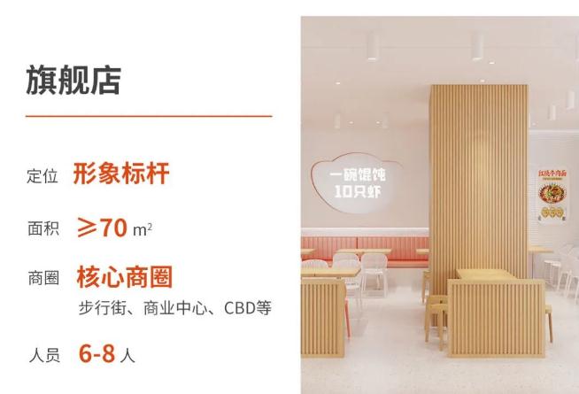 泰州加盟餛飩店要如何選址？